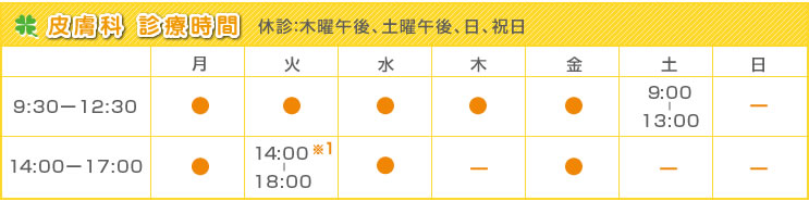 皮膚科診療時間